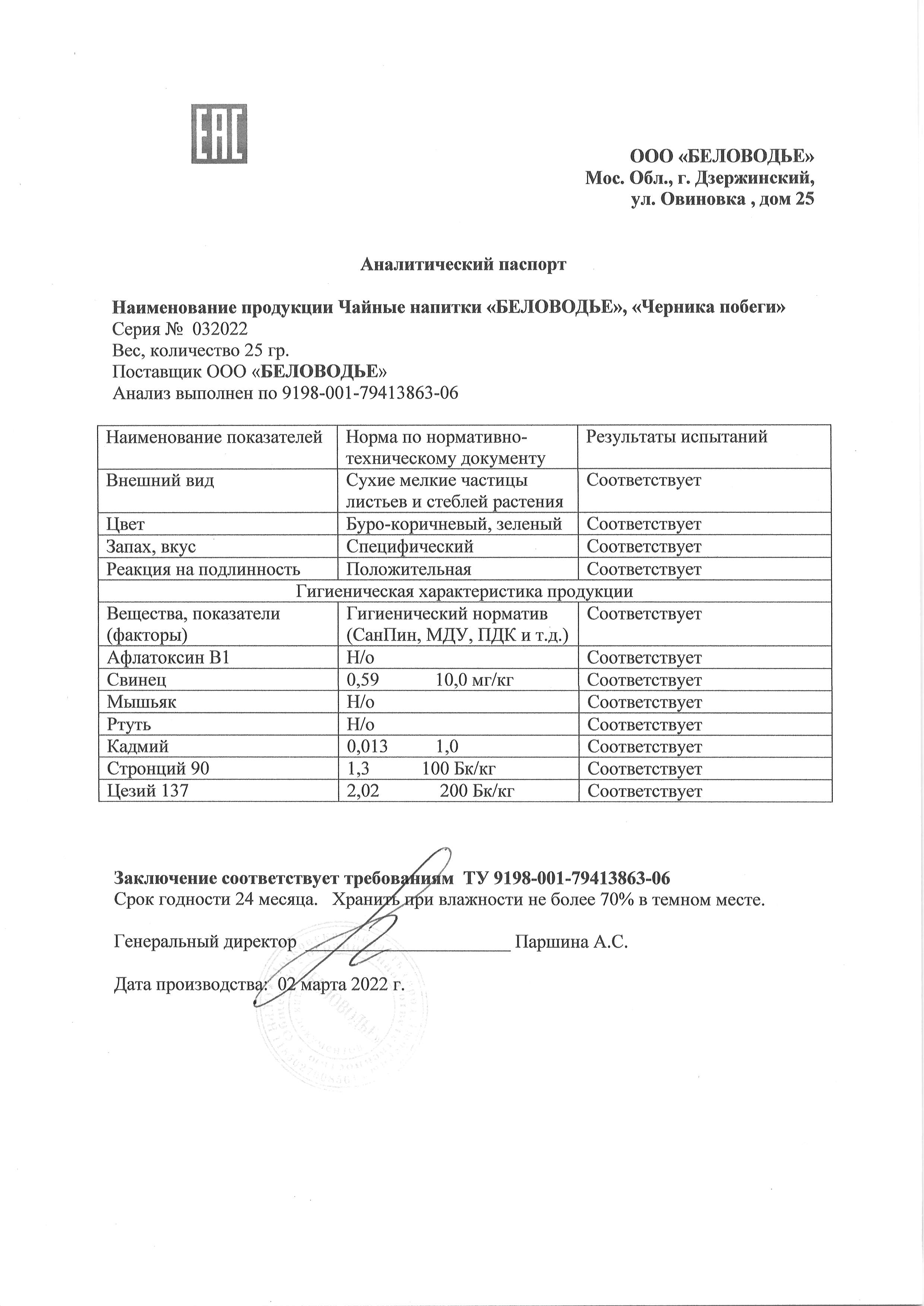 Паспорт №032022